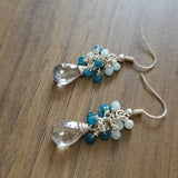 Earrings: Blue Topaz Cluster